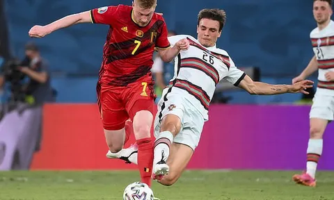 Tuyển Bỉ trả giá đắt cho tấm vé vào tứ kết Euro 2020