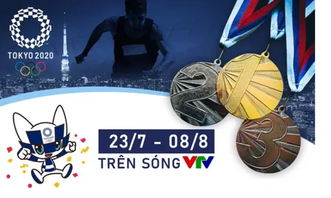 Việt Nam có bản quyền truyền hình Olympic 2020